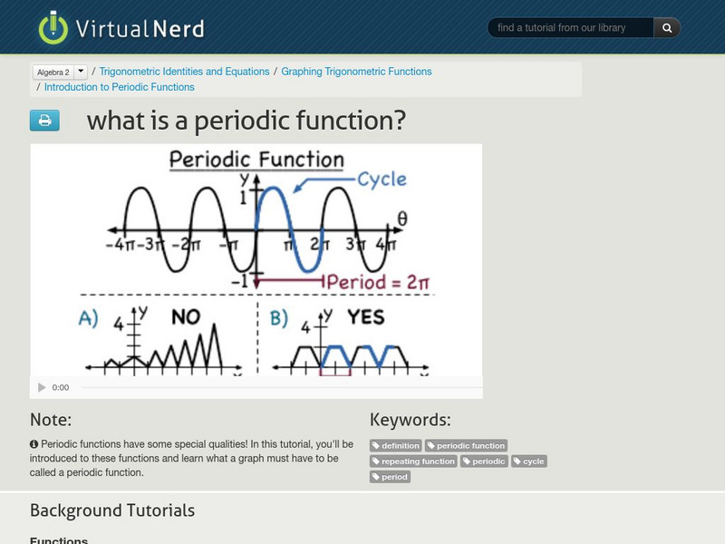 Virtual Nerd: What Is a Periodic Function? Instructional Video