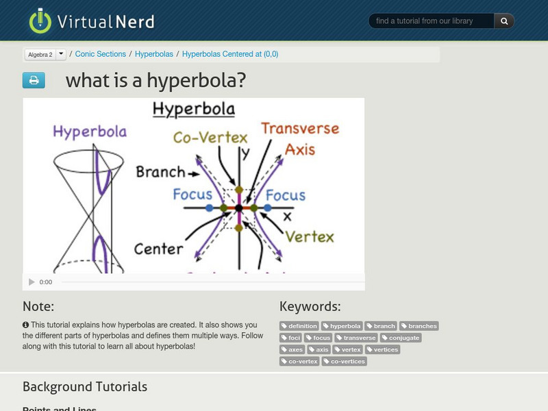 Virtual Nerd: What Is a Hyperbola? Instructional Video