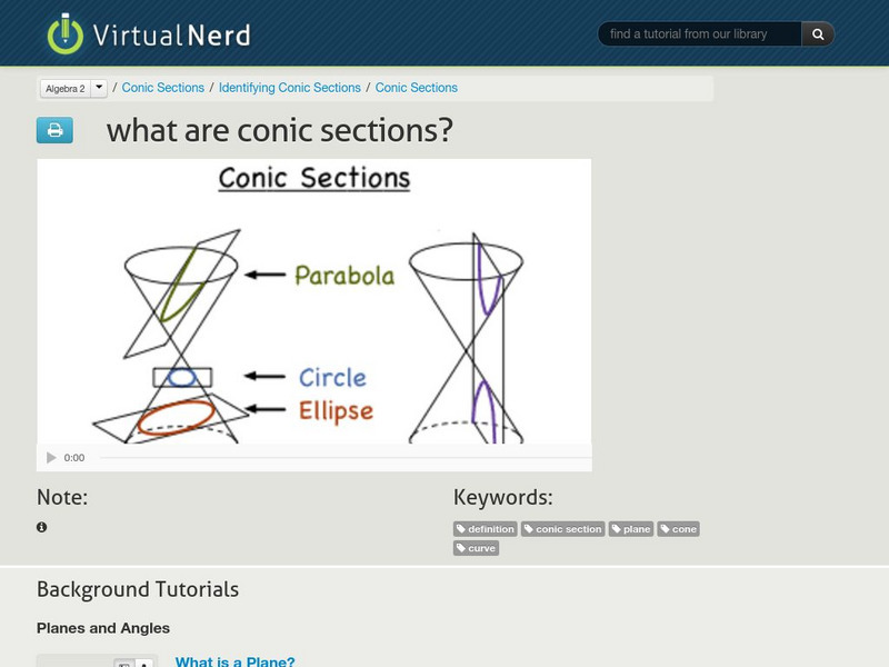 Virtual Nerd: What Are Conic Sections? Instructional Video