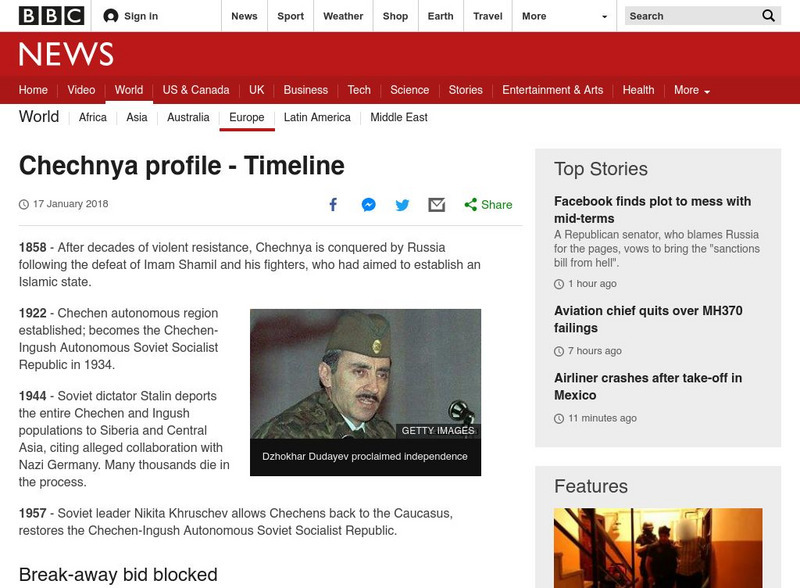 Bbc: News: Timeline: Chechnya Handout