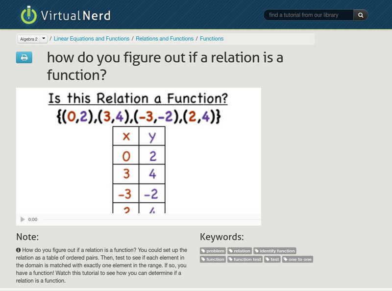 Virtual Nerd: How Do You Figure Out if a Relation Is a Function? Instructional Video Virtual Nerd: How Do You Figure Out if a Relation Is a Function? Instructional Video