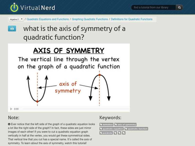 Virtual Nerd: What Is the Axis of Symmetry of a Quadratic Function? Instructional Video Virtual Nerd: What Is the Axis of Symmetry of a Quadratic Function? Instructional Video