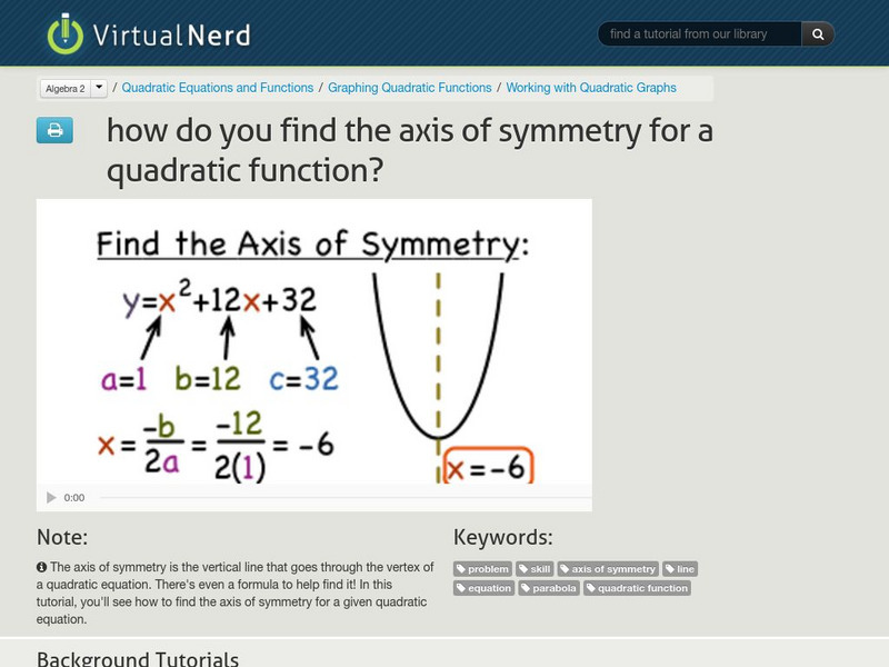 Virtual Nerd: How Do You Find the Axis of Symmetry for a Quadratic Function? Instructional Video Virtual Nerd: How Do You Find the Axis of Symmetry for a Quadratic Function? Instructional Video