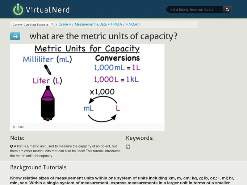 Virtual Nerd: What Are the Metric Units of Capacity? Instructional Video
