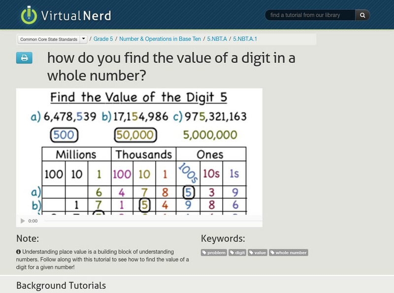 Virtual Nerd: How Do You Find the Value of a Digit in a Whole Number? Instructional Video