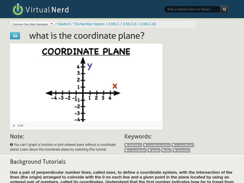 Virtual Nerd: What Is the Coordinate Plane? Instructional Video
