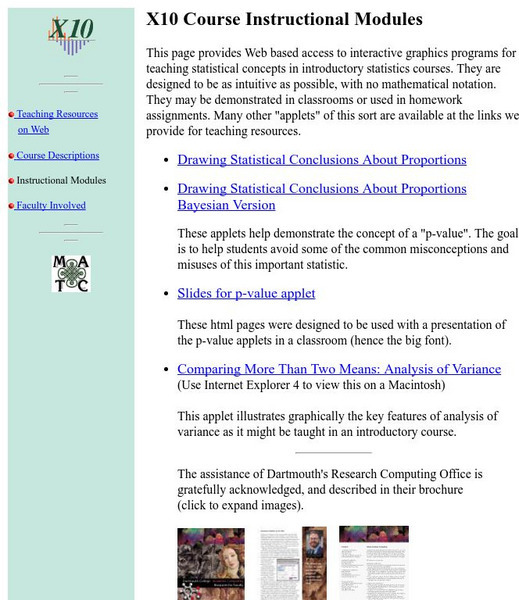 Dartmouth College: Mqed: Instructional Modules Interactive Dartmouth College: Mqed: Instructional Modules Interactive