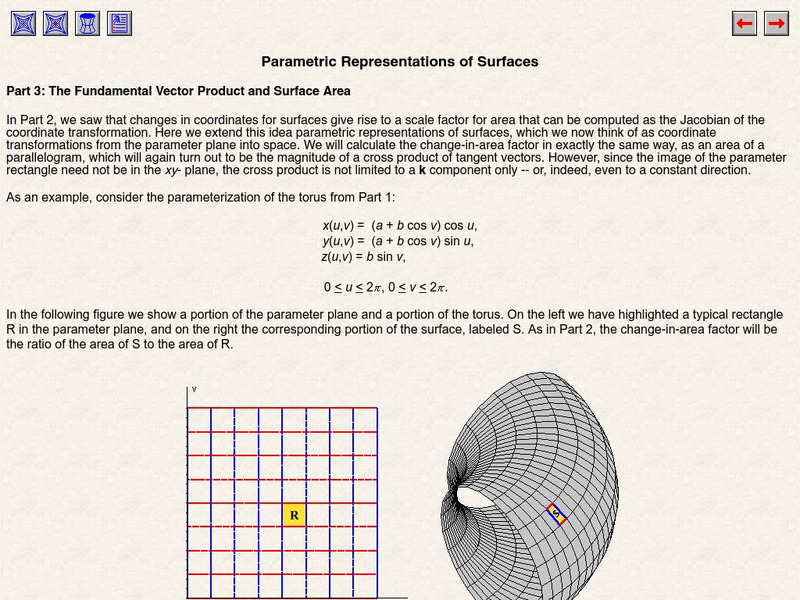 Duke University: Parametric Surface Area and Vector Product Unit Plan Duke University: Parametric Surface Area and Vector Product Unit Plan