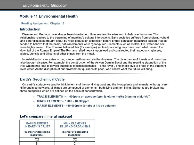 Idaho State University: Environmental Health Unit Plan