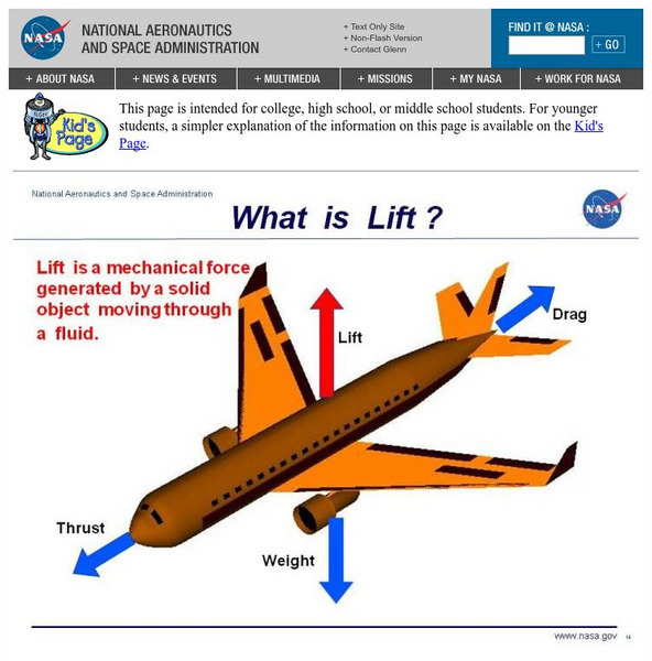 Nasa: Flight: What Is Lift? Handout Nasa: Flight: What Is Lift? Handout