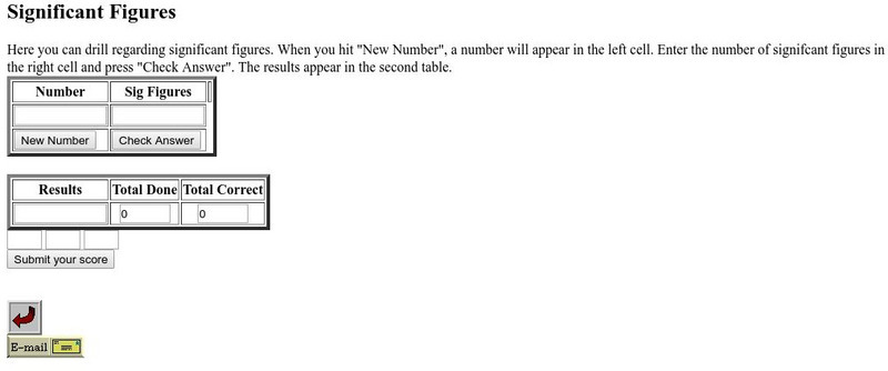 Csudh: Chemistry: Significant Figures Interactive Csudh: Chemistry: Significant Figures Interactive