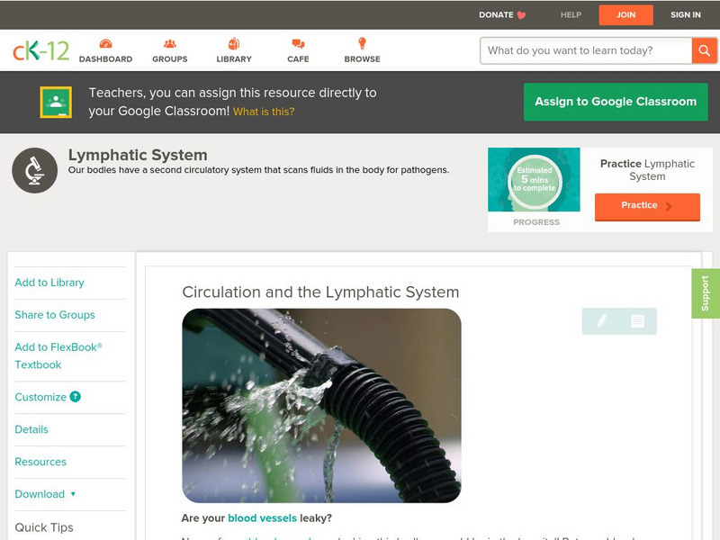 Ck 12: Life Science: Circulation and the Lymphatic System Unit Plan