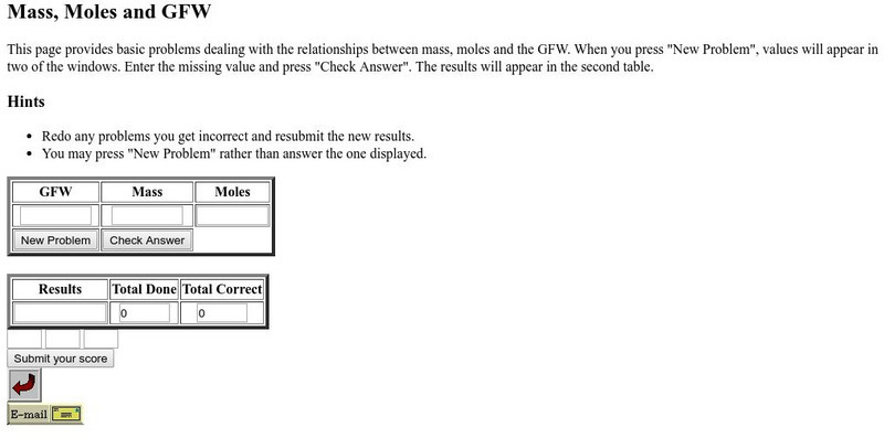 Csudh Project for Chemistry: Mass, Moles, and Gfw Interactive Csudh Project for Chemistry: Mass, Moles, and Gfw Interactive