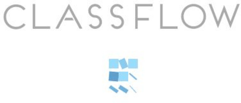 Class Flow: Additive Inverse Property Whiteboard Class Flow: Additive Inverse Property Whiteboard
