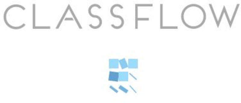 Class Flow: Citizenship Whiteboard Class Flow: Citizenship Whiteboard