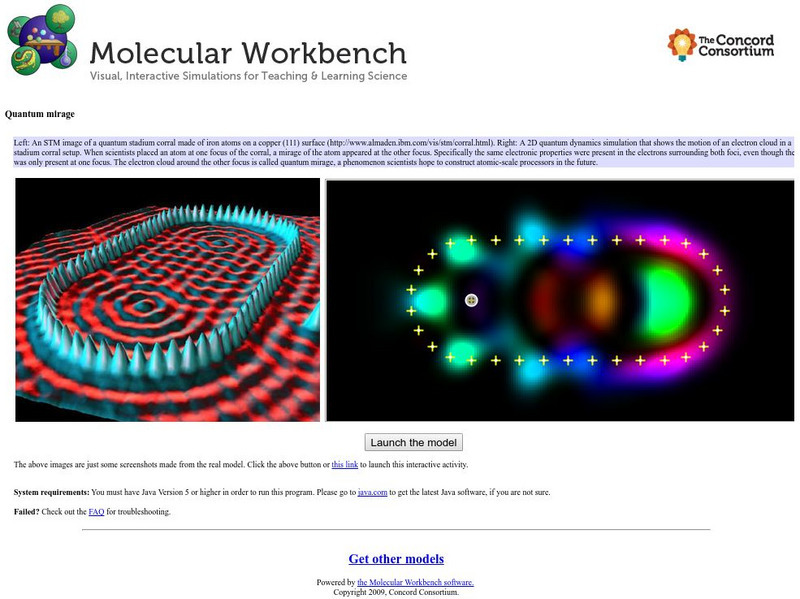 Concord Consortium: Molecular Workbench Showcase: Quantum Mirage Interactive Concord Consortium: Molecular Workbench Showcase: Quantum Mirage Interactive