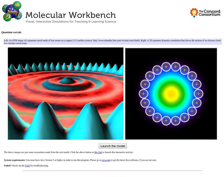 Concord Consortium: Molecular Workbench Showcase: Quantum Corrals Interactive Concord Consortium: Molecular Workbench Showcase: Quantum Corrals Interactive