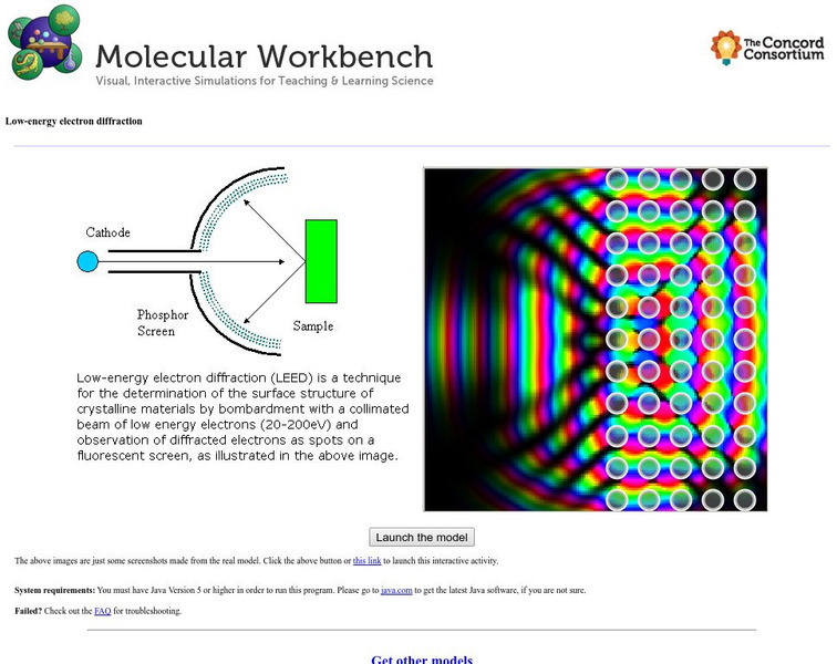 Concord Consortium: Molecular Workbench: Low Energy Electron Diffraction Interactive