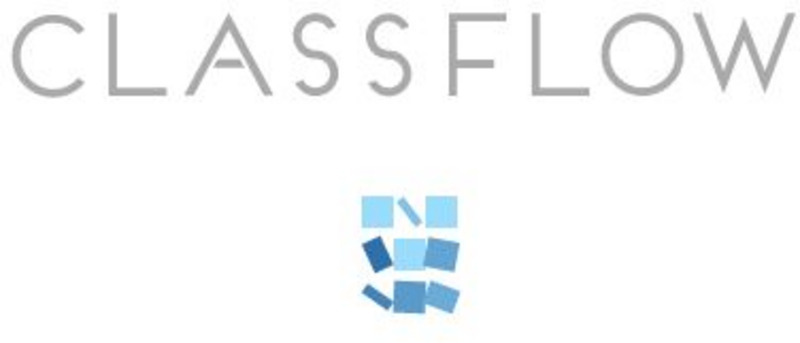 Class Flow: Introducing Angles Whiteboard Class Flow: Introducing Angles Whiteboard