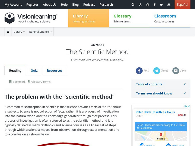 Visionlearning: General Science: The Scientific Method Unit Plan Visionlearning: General Science: The Scientific Method Unit Plan