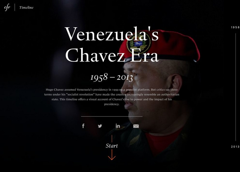 Council on Foreign Relations: Venezuela's Chavez Era Handout Council on Foreign Relations: Venezuela's Chavez Era Handout