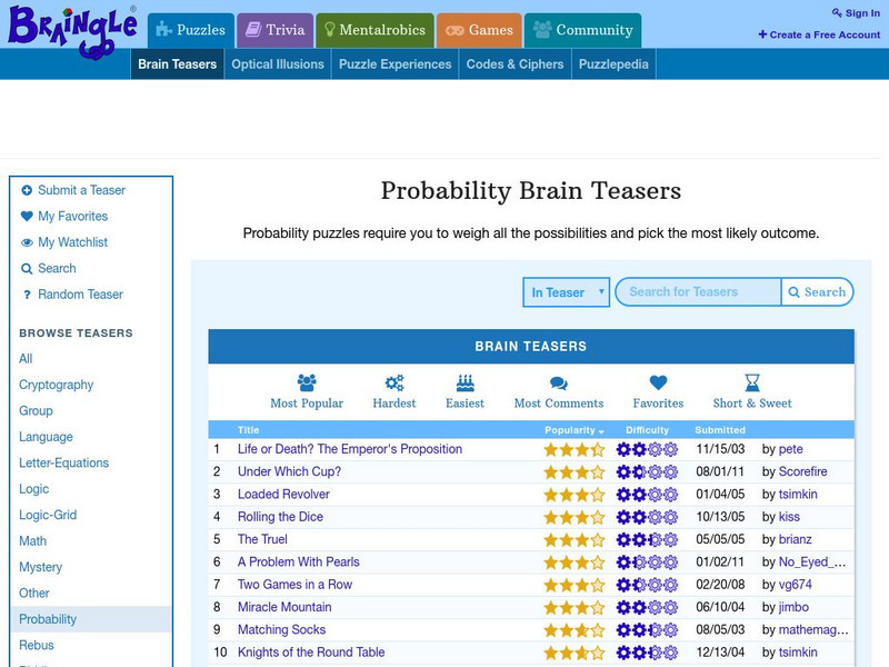 Braingle: Probability Brain Teasers Activity Braingle: Probability Brain Teasers Activity