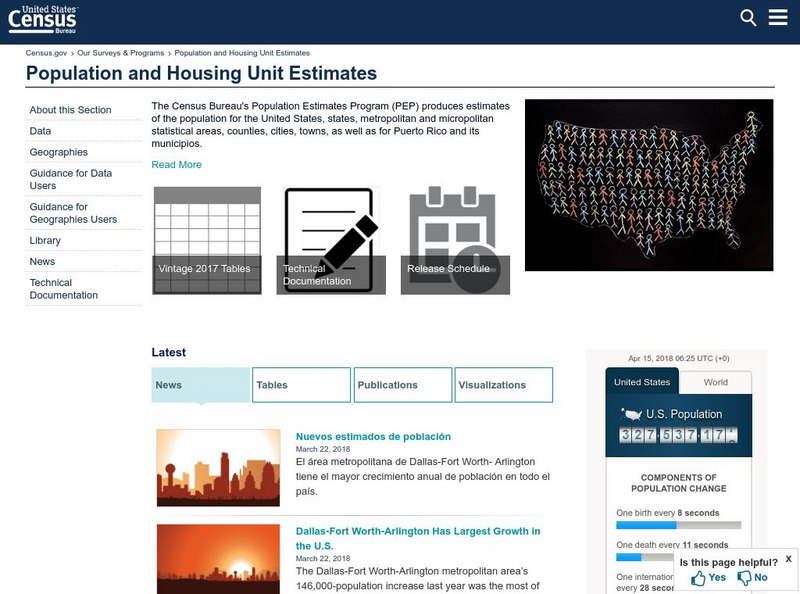 U.s. Census Bureau: Population and Household Economics Website U.s. Census Bureau: Population and Household Economics Website