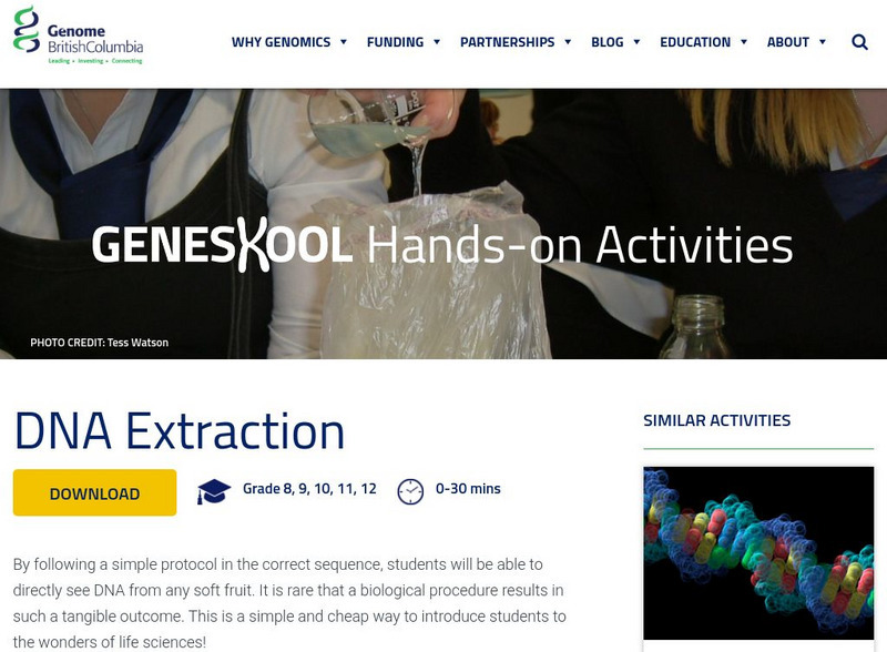 Genome British Columbia: Dna Extraction Experiment Activity Genome British Columbia: Dna Extraction Experiment Activity