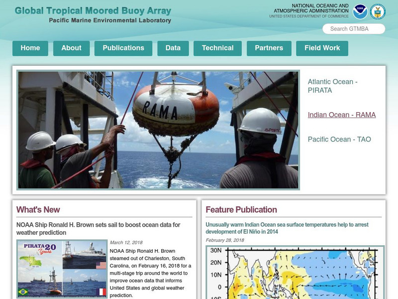 Noaa: Pmel: Definitions of El Nino, La Nina and Enso Handout Noaa: Pmel: Definitions of El Nino, La Nina and Enso Handout