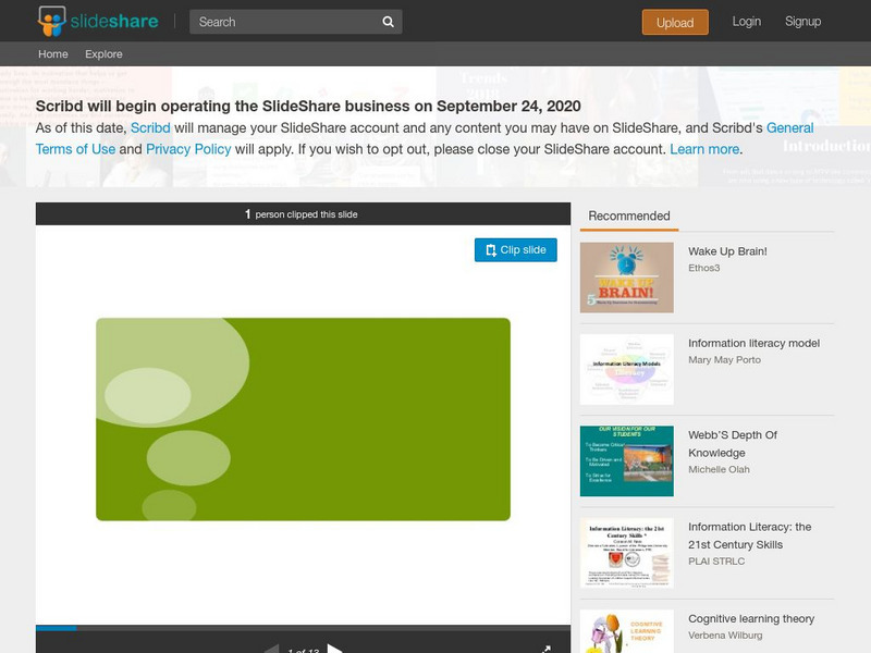 Slideshare: Creative Brainstorming PPT Slideshare: Creative Brainstorming PPT