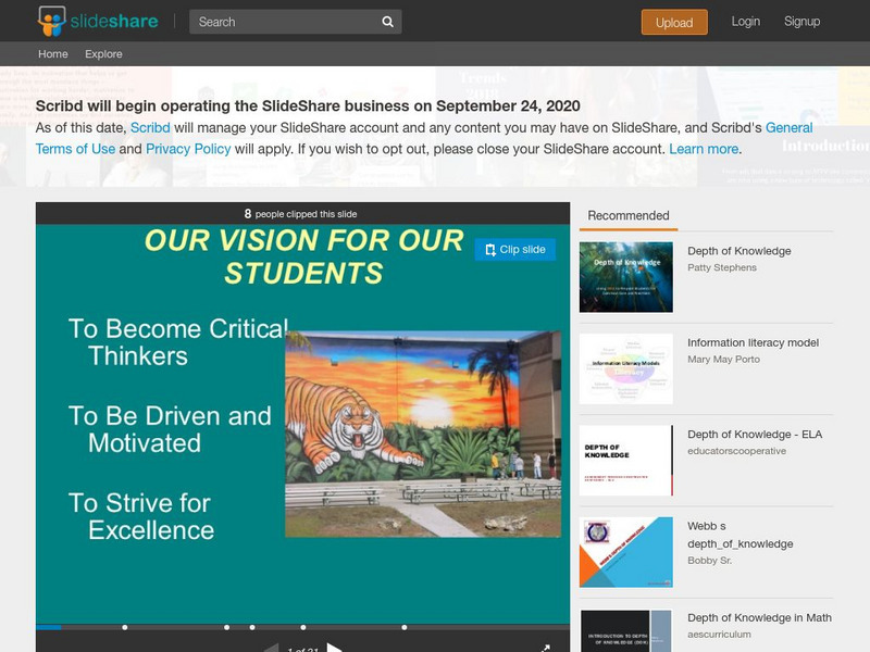 Slide Share: Webb's Depth of Knowledge PPT Slide Share: Webb's Depth of Knowledge PPT
