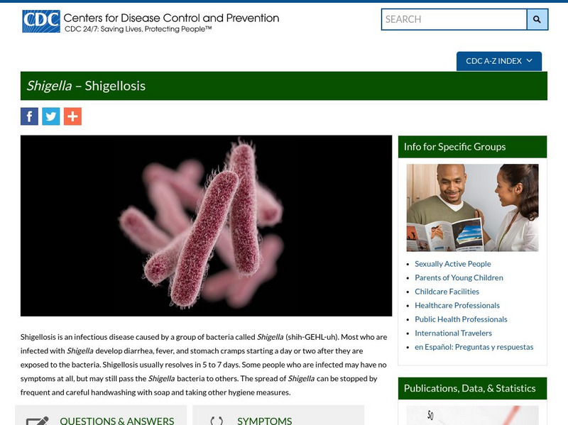 Centers for Disease Control: Shigella Shigellosis Handout Centers for Disease Control: Shigella Shigellosis Handout