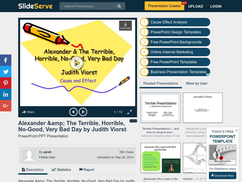Slide Serve: Alexander and the Terrible, Horrible, No Good, Very Bad Day PPT Slide Serve: Alexander and the Terrible, Horrible, No Good, Very Bad Day PPT