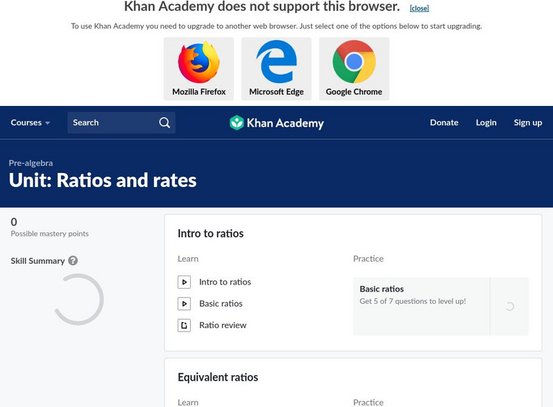 Khan Academy: Unit Conversion Within the Metric System Instructional Video Khan Academy: Unit Conversion Within the Metric System Instructional Video