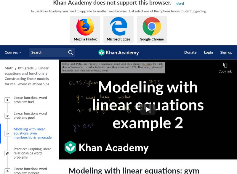 Khan Academy: Modeling With Linear Equations: Gym Membership and Lemonade Instructional Video Khan Academy: Modeling With Linear Equations: Gym Membership and Lemonade Instructional Video