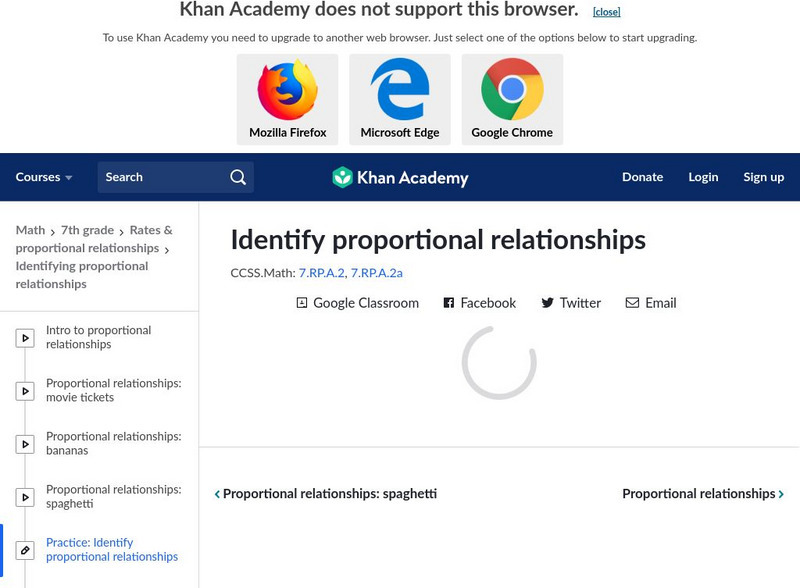 Khan Academy: Identify Proportional Relationships Unit Plan Khan Academy: Identify Proportional Relationships Unit Plan