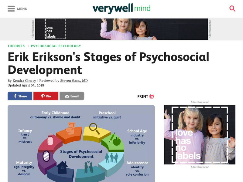 Verywell: Erik Erikson's Stages of Psychosocial Development Article Verywell: Erik Erikson's Stages of Psychosocial Development Article