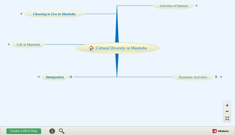 Jim Hardy: Cultural Diversity of Manitoba Graphic Jim Hardy: Cultural Diversity of Manitoba Graphic