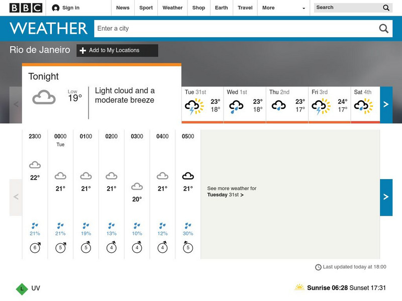 Bbc Weather: Rio De Janeiro Website Bbc Weather: Rio De Janeiro Website
