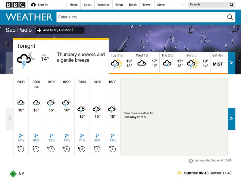 Bbc Weather: Sao Paulo, Brazil Website Bbc Weather: Sao Paulo, Brazil Website