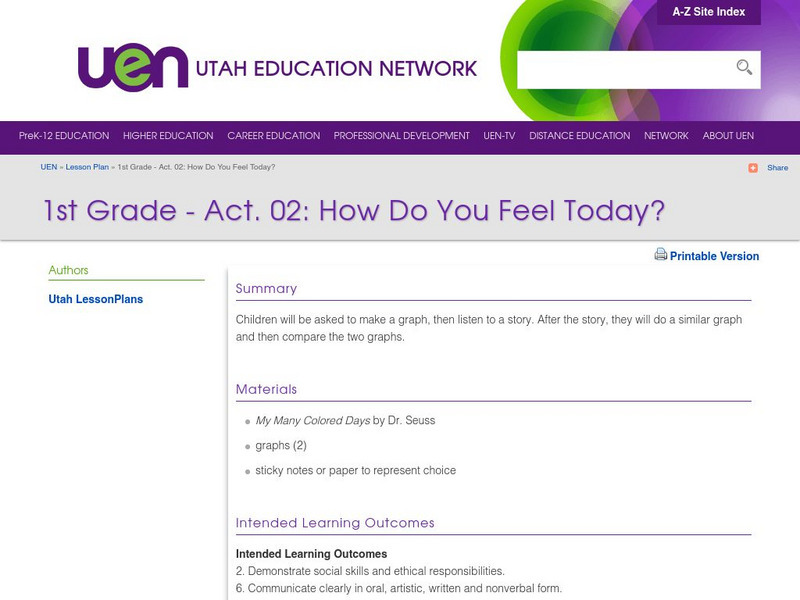 Uen: 1st Grade Act. 02: How Do You Feel Today? Lesson Plan Uen: 1st Grade Act. 02: How Do You Feel Today? Lesson Plan