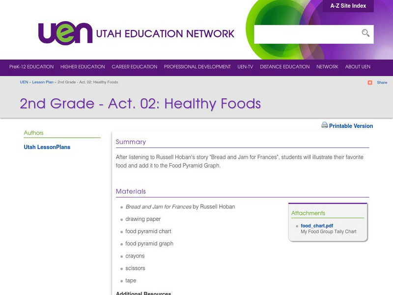 Uen: 2nd Grade Act. 02: Healthy Foods Lesson Plan Uen: 2nd Grade Act. 02: Healthy Foods Lesson Plan