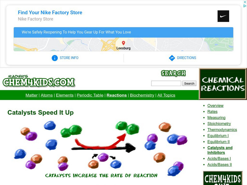 Chem4 Kids: Catalysts & Inhibitors Handout Chem4 Kids: Catalysts & Inhibitors Handout