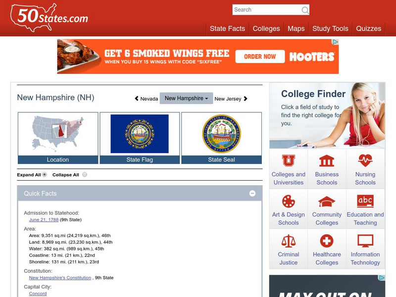 50 States: New Hampshire (Nh) Handout