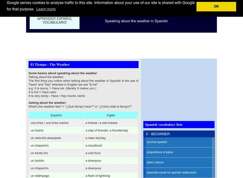 Lingolex.com: The Weather: Speaking About the Weather in Spanish Graphic Lingolex.com: The Weather: Speaking About the Weather in Spanish Graphic
