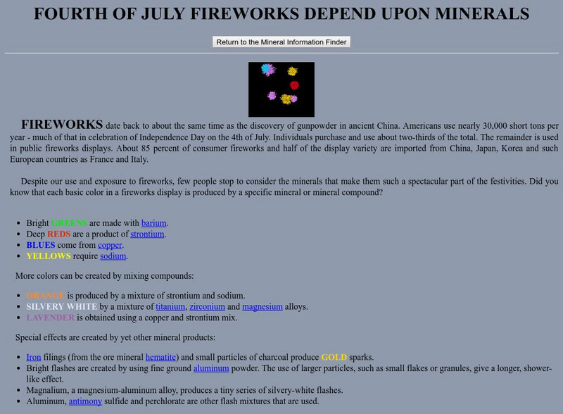 4th of July Fireworks Depend Upon Minerals Activity 4th of July Fireworks Depend Upon Minerals Activity