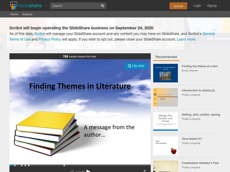 Slide Share: Finding Themes in Literature PPT Slide Share: Finding Themes in Literature PPT