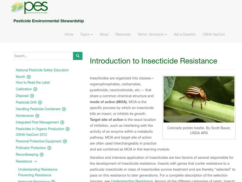 Pesticide Environmental Stewardship: Introduction to Insecticide Resistance Article Pesticide Environmental Stewardship: Introduction to Insecticide Resistance Article