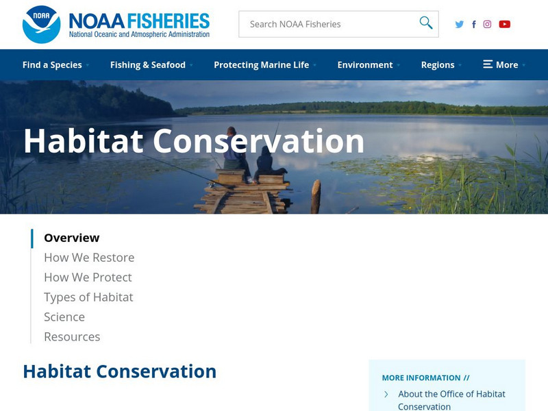 Noaa: Fisheries Office of Habitat Conservation Website Noaa: Fisheries Office of Habitat Conservation Website