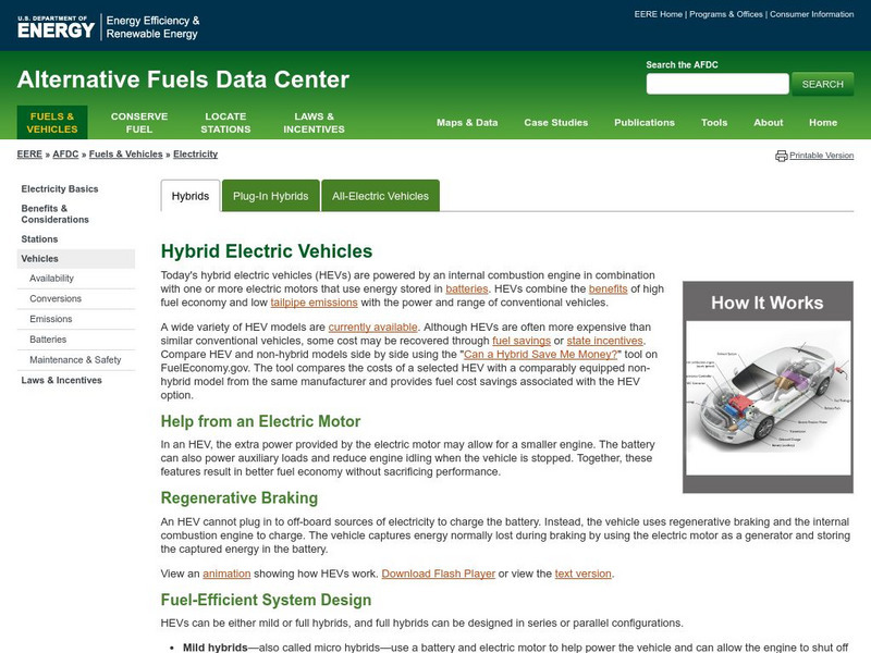 U.s. Department of Energy: Energy Basics: Hybrid Electric Vehicles Website U.s. Department of Energy: Energy Basics: Hybrid Electric Vehicles Website